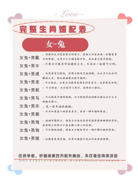 生肖属相婚配马和兔（马和兔相配婚姻如何）