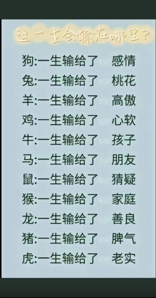 只有脚的生肖是什么属相(只有脚的生肖是什么属相?真相让你想不到!)
