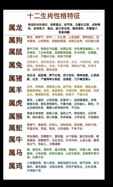 83年属相生肖（83年生肖到底是猪还是狗？）