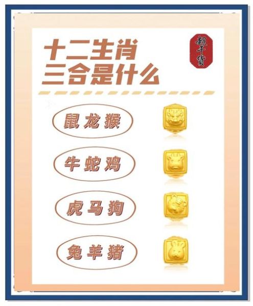 与父母属相相合的生肖（父母属相相合的生肖查询方法）