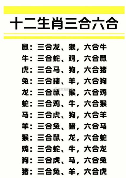 家里有六畜属相的生肖（家里有六畜属相的生肖是哪6个）