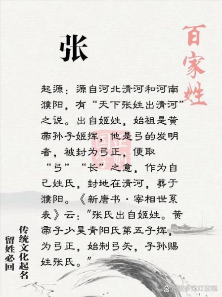 张姓氏属什么生肖属相(张姓氏属什么生肖属相最准确查询)