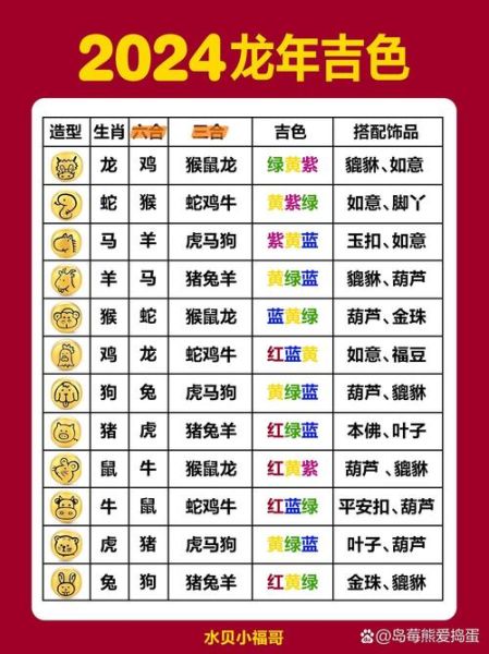 什么属相有灵码生肖（什么属相有灵码生肖？新手秒懂指南）