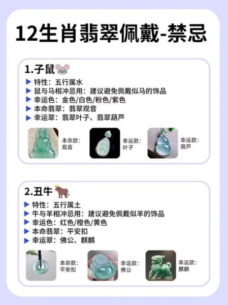 生肖属相翡翠开光（新手开光翡翠属相佩戴指南）