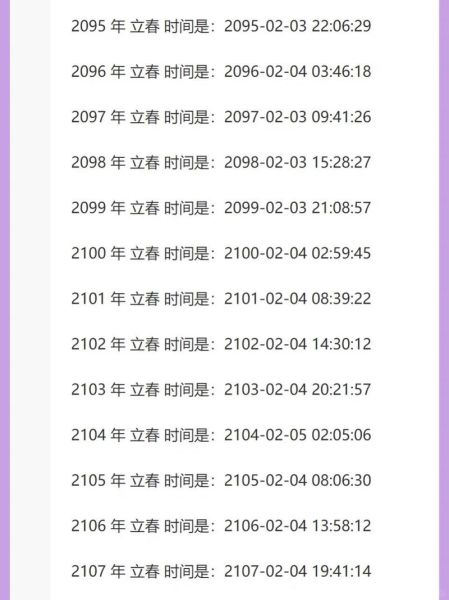 人的生肖属相怎么算（生肖是按春节还是立春算？）