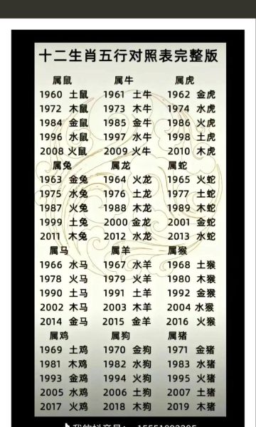 卦位对应生肖属相（卦位对应生肖属相一览表）