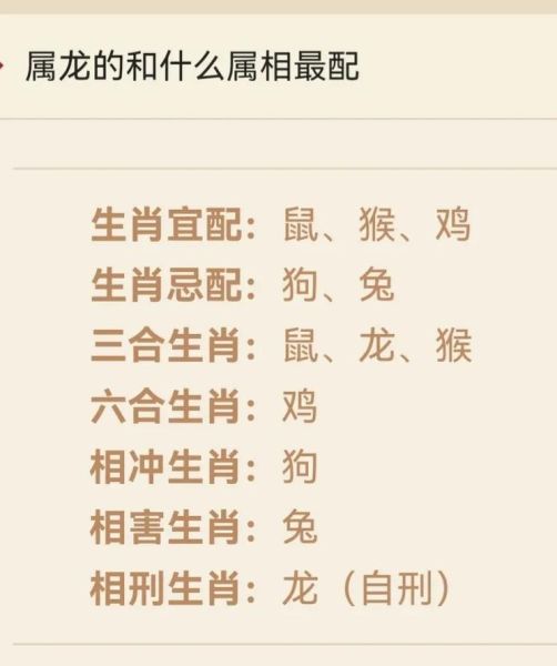 属相龙婚配表生肖婚配（属龙婚配表🥰最宜与哪些生肖配对）