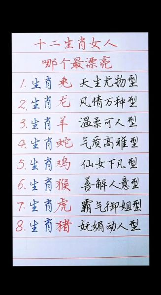 洋妞属什么生肖属相(洋妞属什么生肖属相?)