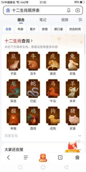 12个属相生肖(12生肖属相顺序表及运势速查)