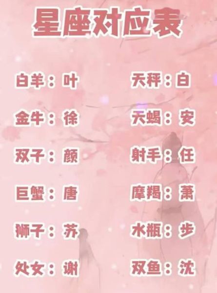 属相生肖网名男生（2025年最火属相生肖网名男生推荐）