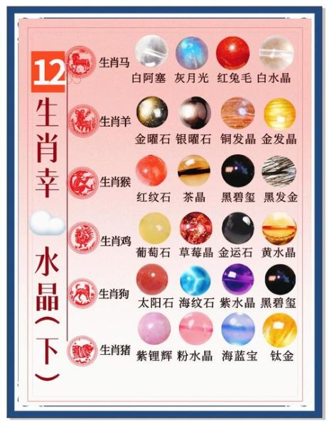 生肖属相盒（生肖属相盒送礼全攻略💝✨）