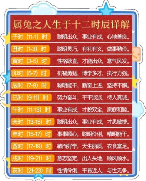 丁卯属什么生肖属相呢