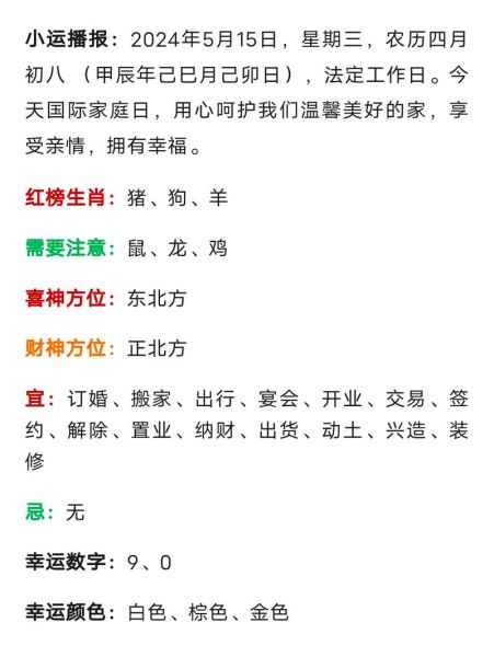 生肖属相每月运程（生肖属相每月运程2024）