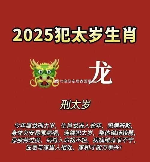 1952属相属什么生肖(1952年属什么生肖?龙年全攻略)