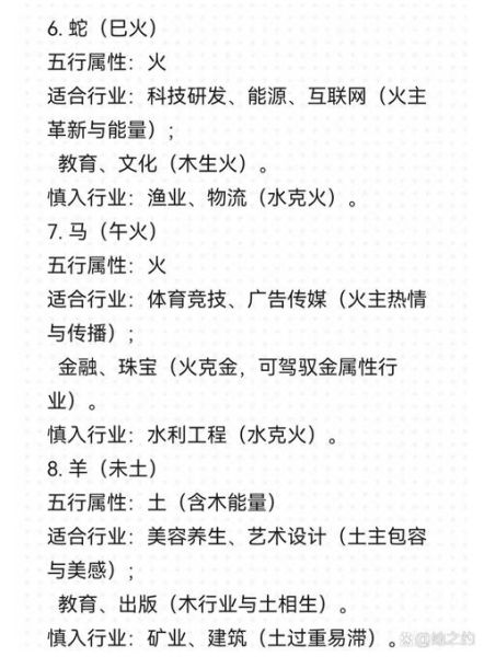 创业属性生肖属相（创业适合什么生肖属相的创业者）