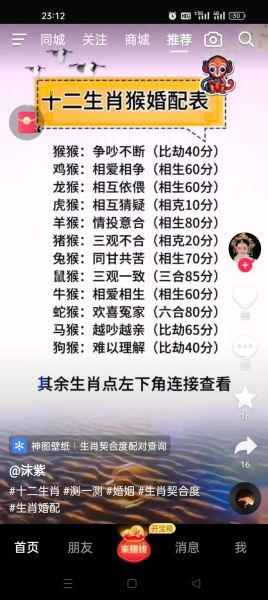 生肖猴跟什么属相合（生肖猴跟什么属相合最旺姻缘）