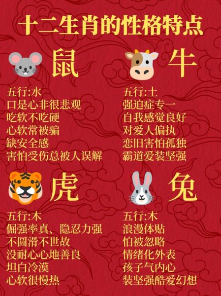 生肖中火性属相（生肖中火性属相有哪些？）