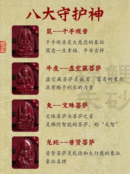 朱砂怎么佩戴生肖属相