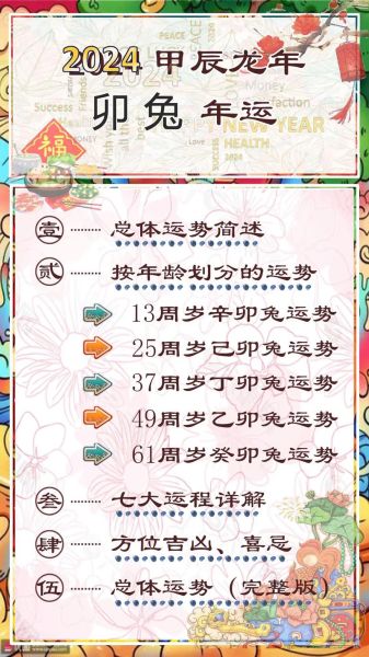 兔的属相生肖（兔的属相年份对照表 🐰✨）