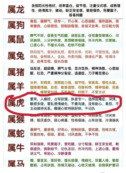 属相虎和什么生肖相冲（属虎和哪些生肖相冲？避坑指南）