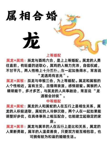 六一属什么生肖属相（2024六一儿童节属🐉龙攻略）