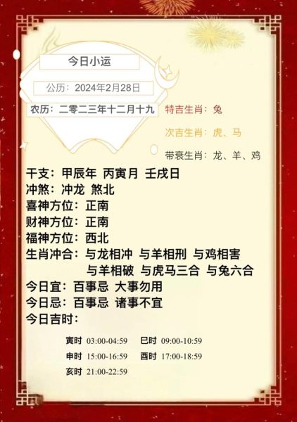 今天今天属相是什么生肖（今天属什么生肖查询）