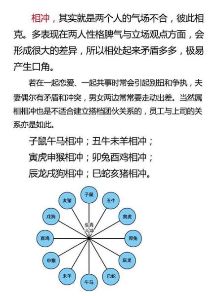 最不合父子生肖的属相（父子生肖相冲怎么化解最佳）