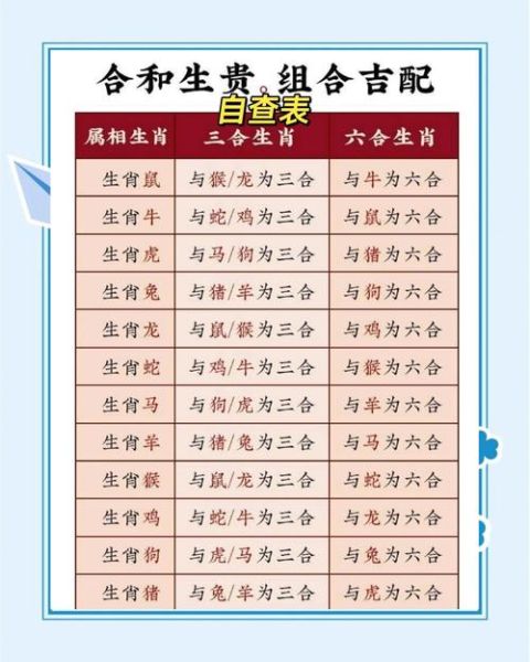 刘备老婆生肖属相是啥