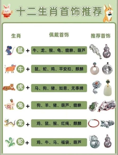 生肖属相坠子图片（生肖属相坠子图片怎么挑？新手避坑指南）