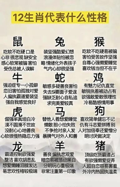 生肖属相大全什么命（生肖属相大全什么命最旺）