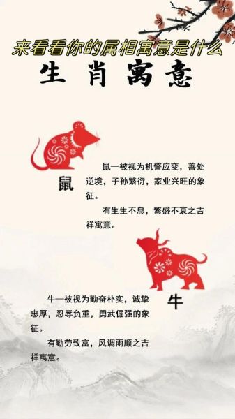 十二生肖属相聚首（十二生肖属相聚首是什么意思）
