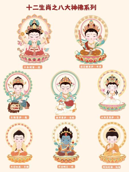 如来属相是什生肖（如来佛祖属相是什么生肖？）