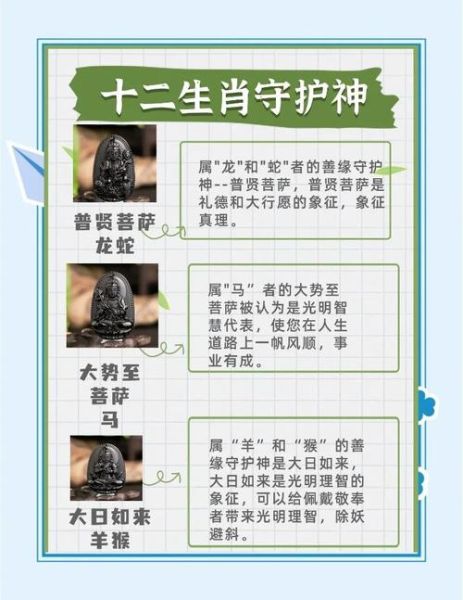 如来属相是什生肖（如来佛祖属相是什么生肖？）