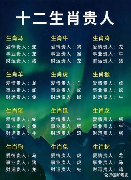 十二生肖什么属相不好（十二生肖里哪个属相最不好？真相来了！）