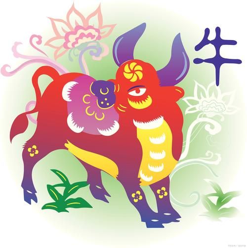 什么属相旺生肖牛