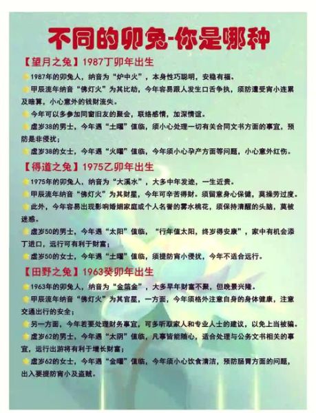 87属什么生肖属相（1987年属什么生肖？小白速查）