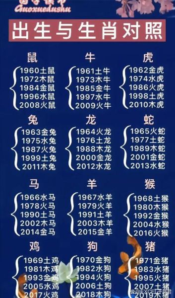 2013什么生肖属相（2013年属什么生肖？最接地气的回答来了）