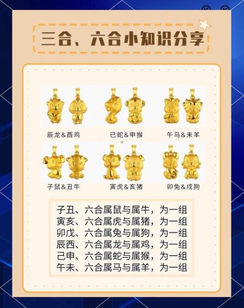 生肖大属相和小属相什么意思（大属相和小属相的区别是什么）