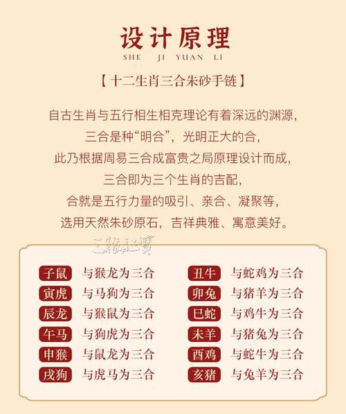 免费生肖属相算命(免费生肖属相算命准吗)