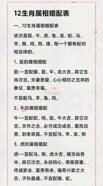 婚姻生肖属相搭配（最准的婚姻属相婚配表真的靠谱吗）