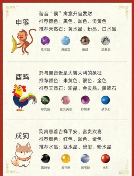 生肖属相禁忌表图（生肖属相禁忌表图新手全攻略）