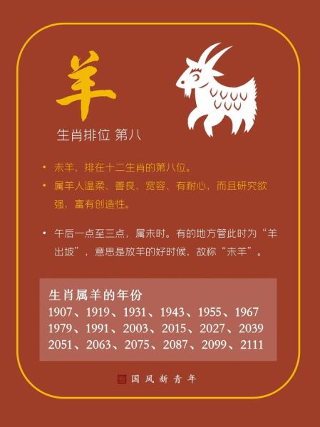 克羊的生肖属相(克羊的生肖属相是什么)