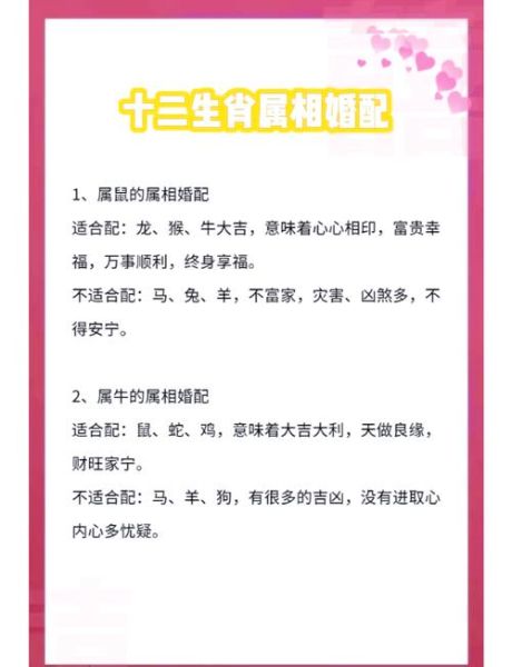 十二生肖婚配属相排行榜（2024年十二生肖婚配属相排行榜谁最搭）