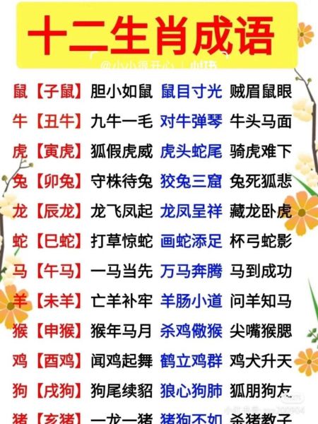 张扬生肖属相（张扬属相是什么？张杨生肖揭秘）