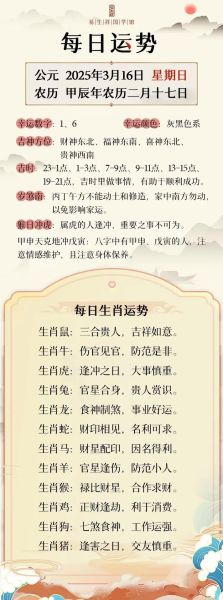 藏历生肖属相运势（藏历生肖运势2025完整版）