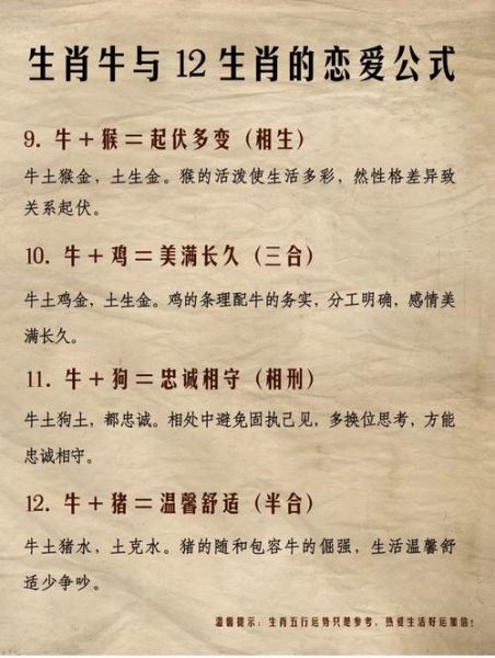 如何识别牛的生肖属相（牛年生肖属相怎么看🐂）