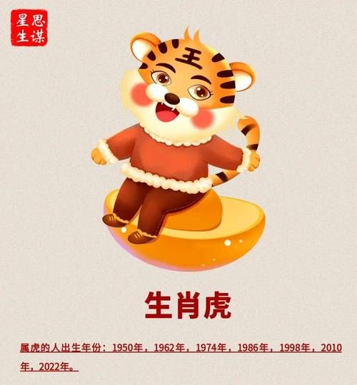 生肖卡中奖属相（今年生肖卡中奖属相是什么🐯）