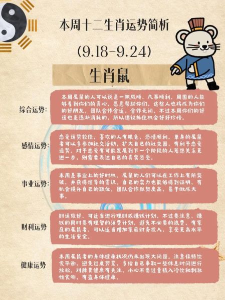 2020属相运势生肖鸡（2020生肖鸡全年运势详解🌟）