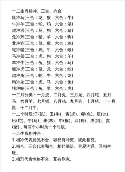 十二生肖属相刑（十二生肖三合六合对照表详解）