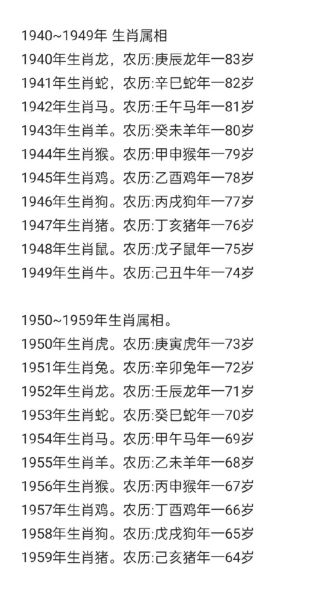 1959年属相什么生肖（1959年属什么生肖？新人一看就懂）